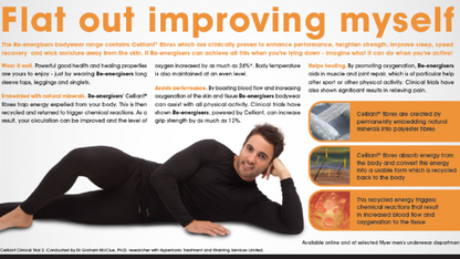 Men's Re-energisers Compression Legging
